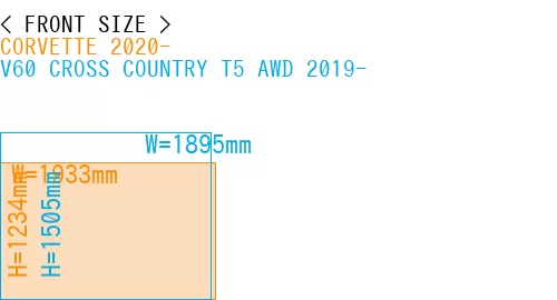 #CORVETTE 2020- + V60 CROSS COUNTRY T5 AWD 2019-